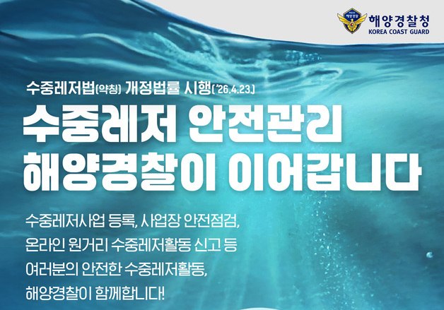 울산해경, 수중레저 안전 관리 본격화…사업장 현장 답사