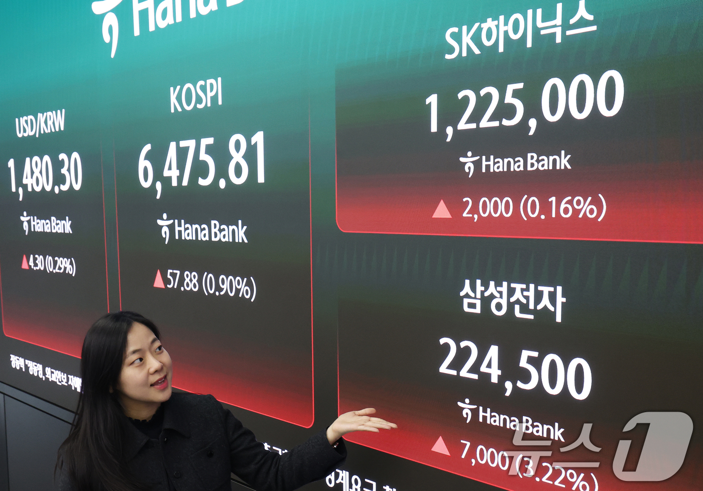 (서울=뉴스1) 오대일 기자 = 코스피가 종가 기준 사상 최고치를 경신한 23일 오후 서울 중구 하나은행 딜링룸 전광판에 삼성전자와 SK하이닉스 종가가 표시되고 있다.이날 코스피는 …