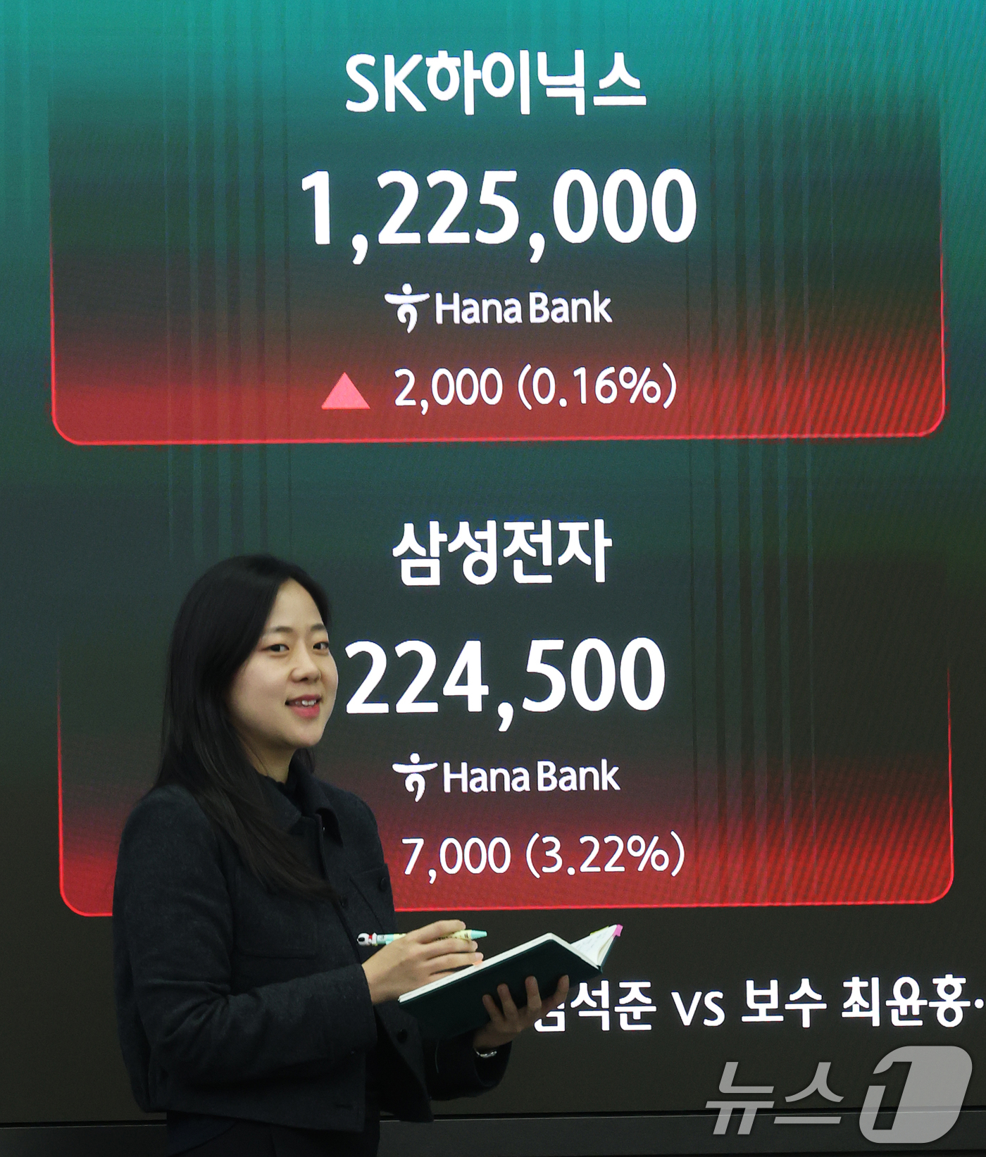 (서울=뉴스1) 오대일 기자 = 코스피가 종가 기준 사상 최고치를 경신한 23일 오후 서울 중구 하나은행 딜링룸 전광판에 삼성전자와 SK하이닉스 종가가 표시되고 있다.이날 코스피는 …