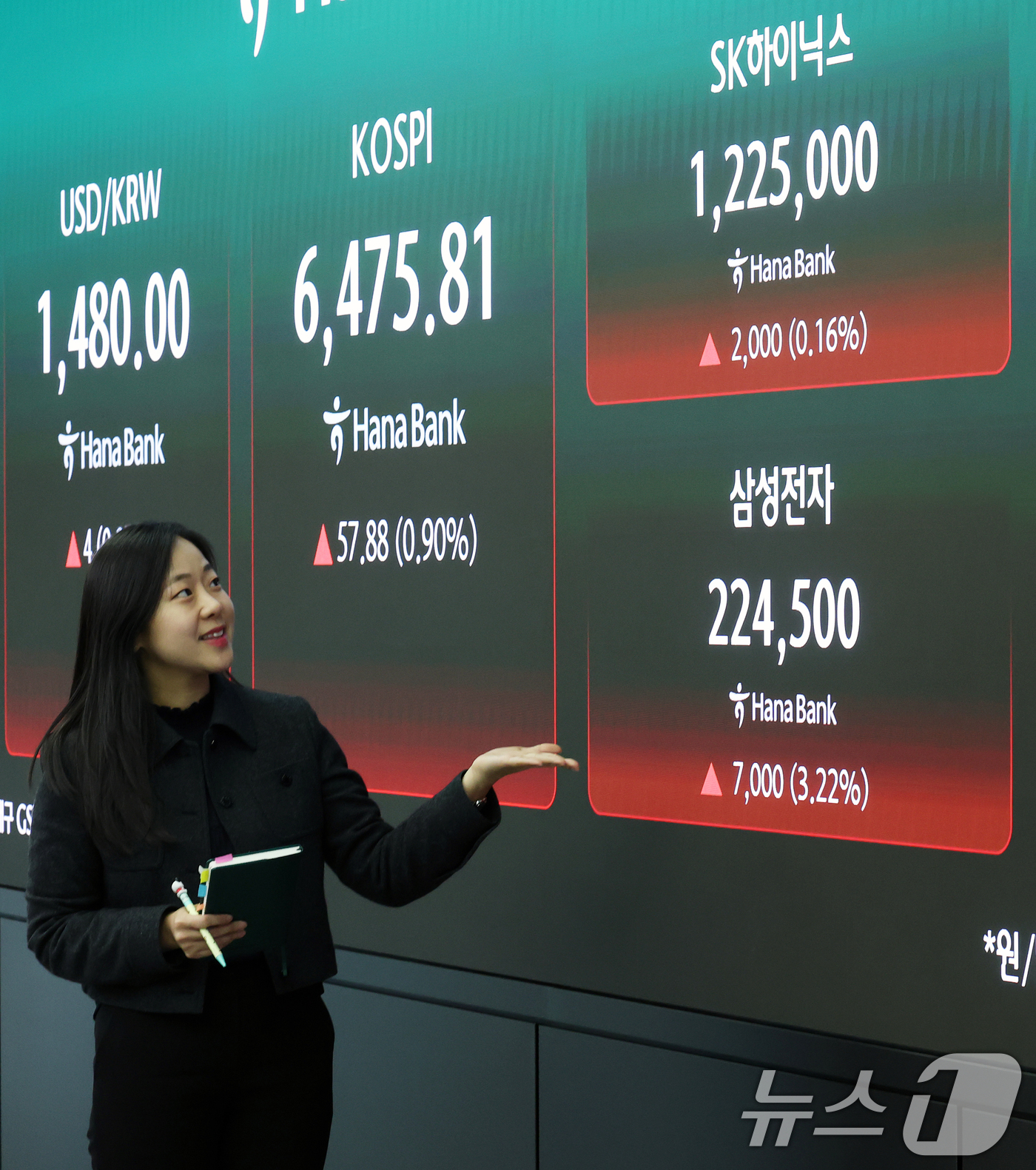 (서울=뉴스1) 오대일 기자 = 코스피가 종가 기준 사상 최고치를 경신한 23일 오후 서울 중구 하나은행 딜링룸 전광판에 삼성전자와 SK하이닉스 종가가 표시되고 있다.이날 코스피는 …