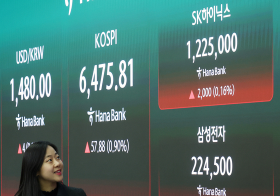 코스피 랠리 이끄는 SK하이닉스·삼성전자