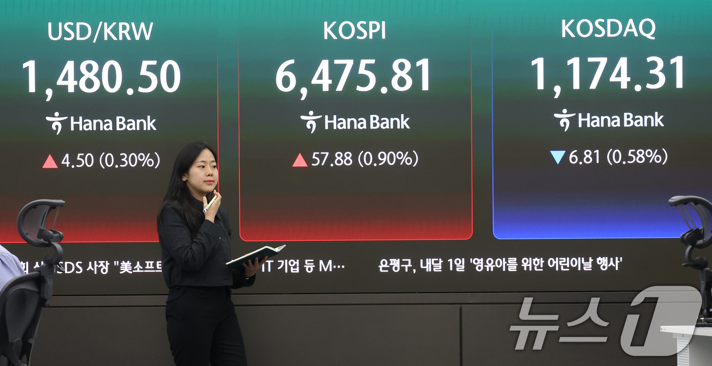 (서울=뉴스1) 오대일 기자 = 코스피가 종가 기준 사상 최고치를 경신한 23일 오후 서울 중구 하나은행 딜링룸 전광판에 코스피 종가가 표시되고 있다.이날 코스피는 전 거래일 대비 …