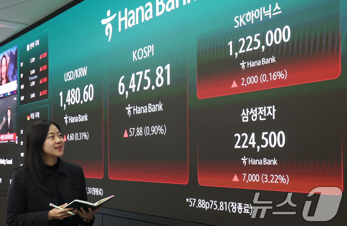 (서울=뉴스1) 오대일 기자 = 코스피가 종가 기준 사상 최고치를 경신한 23일 오후 서울 중구 하나은행 딜링룸 전광판에 삼성전자와 SK하이닉스 종가가 표시되고 있다.이날 코스피는 …