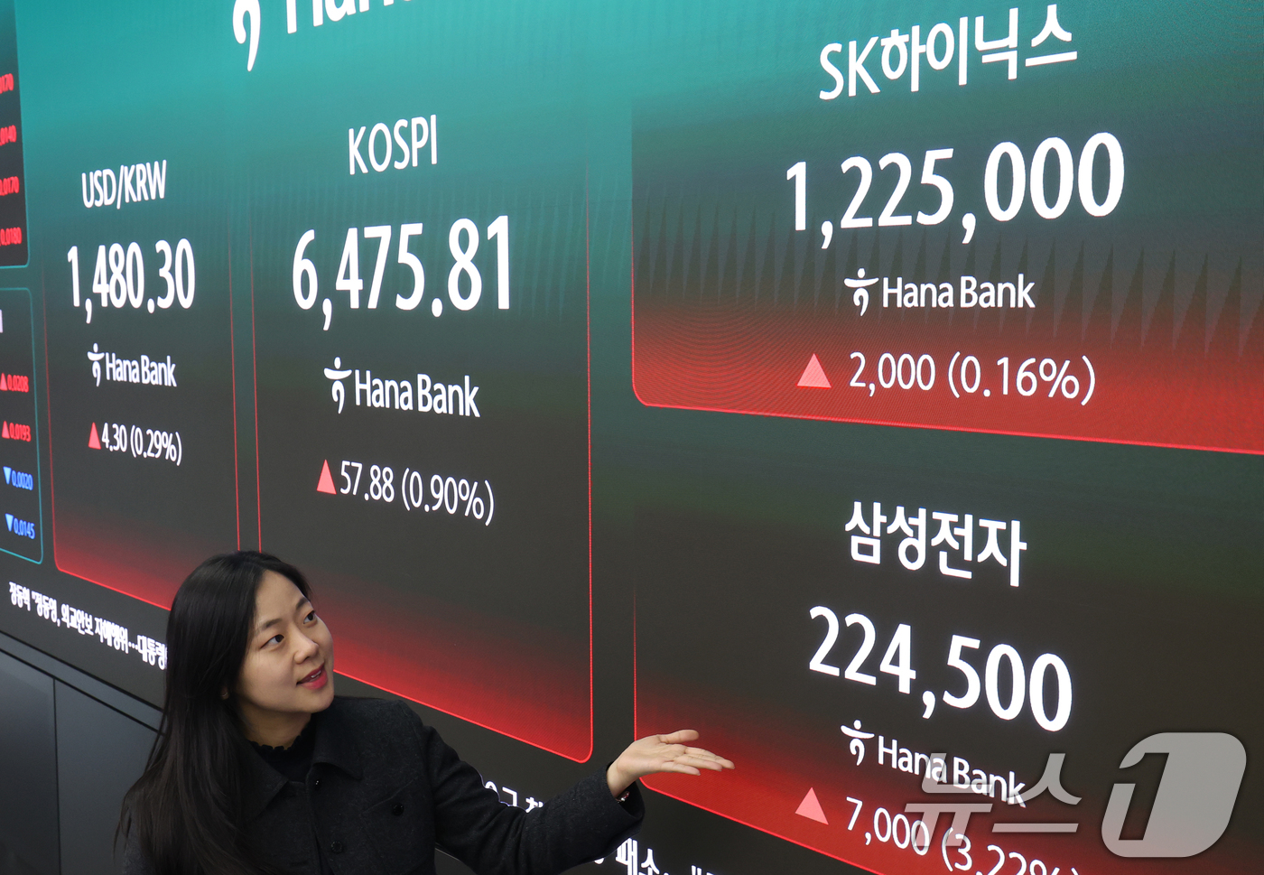 (서울=뉴스1) 오대일 기자 = 코스피가 종가 기준 사상 최고치를 경신한 23일 오후 서울 중구 하나은행 딜링룸 전광판에 삼성전자와 SK하이닉스 종가가 표시되고 있다.이날 코스피는 …