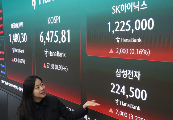 반도체 강세에 코스피 사상 최고치 마감