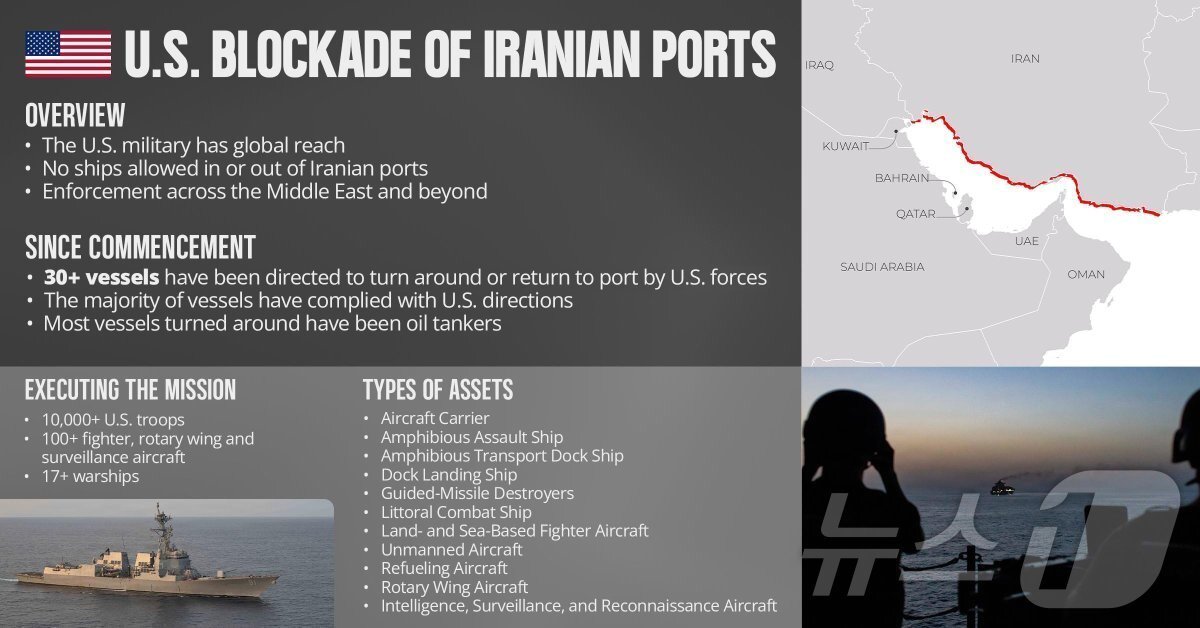 본문 이미지 - 출처 : 미군 중부사령부(CENTCOM) 엑스(X) 계정 ⓒ 뉴스1 류정민 특파원