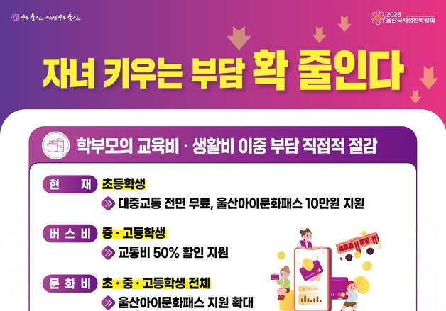 울산시, 학생 교통비 50% 지원…문화패스도 전면 확대