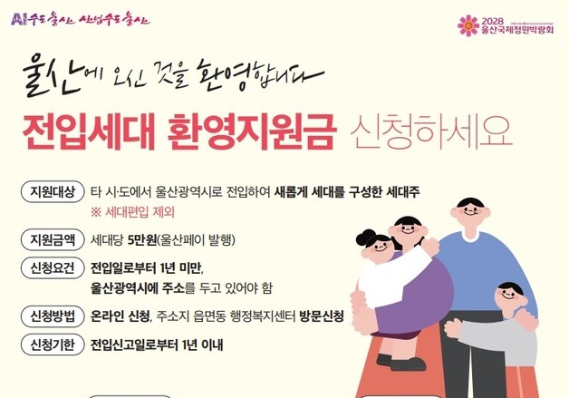 울산 전입세대 환영 지원금, 27일부터 온라인 신청 가능