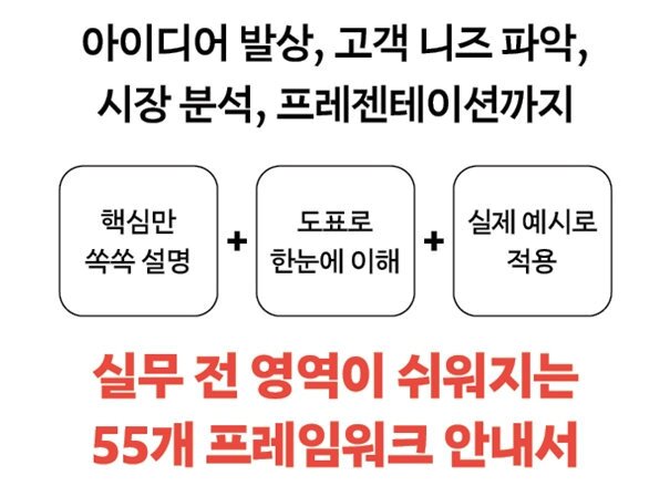 본문 이미지 - [신간] '최소한의 기획 공식'은 발상, 고객 이해, 전략, 기획, 설득, 실행과 개선까지 실무 흐름 전체를 55개 프레임워크로 나눈다. 도표를 앞세워 복잡한 개념을 한눈에 잡게 하고, 각 틀이 언제 필요한지도 먼저 알려준다.