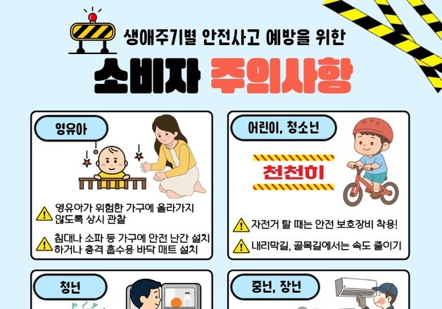 "발 헛디뎌 꽈당" 지난해 고령자 사고 1만 7000건…전년比 9.5%↑