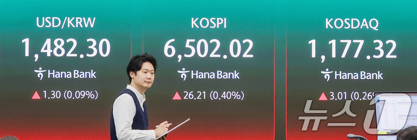 (서울=뉴스1) 조연우 인턴기자 = 전날 사상 최고치를 경신한 코스피가 숨고르기 흐름을 보이는 24일 오전 서울 중구 하나은행 딜링룸 전광판에 코스피와 코스닥 지수 등이 표시되고 …