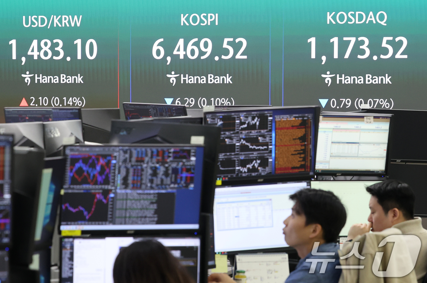 (서울=뉴스1) 조연우 인턴기자 = 전날 사상 최고치를 경신한 코스피가 숨고르기 흐름을 보이는 24일 오전 서울 중구 하나은행 딜링룸 전광판에 코스피와 코스닥 지수 등이 표시되고 …