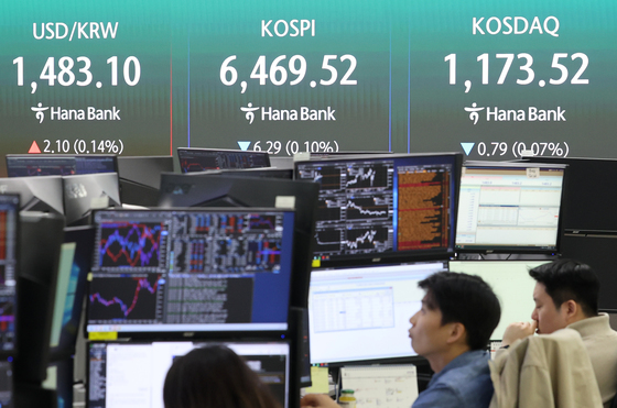 코스피, 6500선 돌파 후 약보합