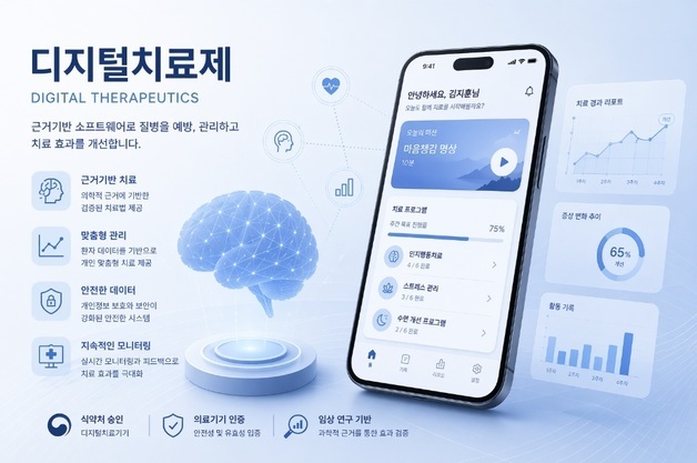 "먹는 약 대신 앱으로"…경기도, 3세대 디지털치료제 산업 거점 노린다