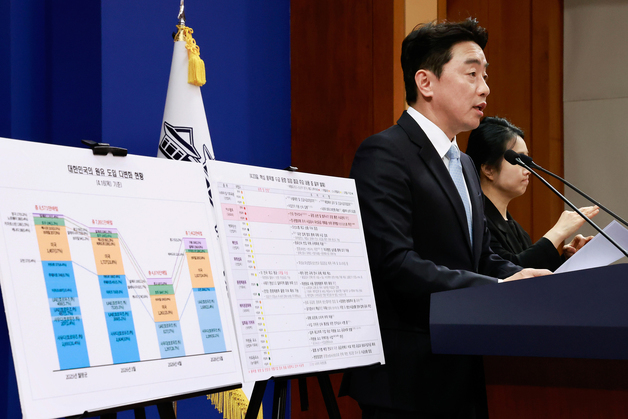 靑 "5월 원유 7462만 배럴 확보…작년 월평균 87% 수준"(종합)