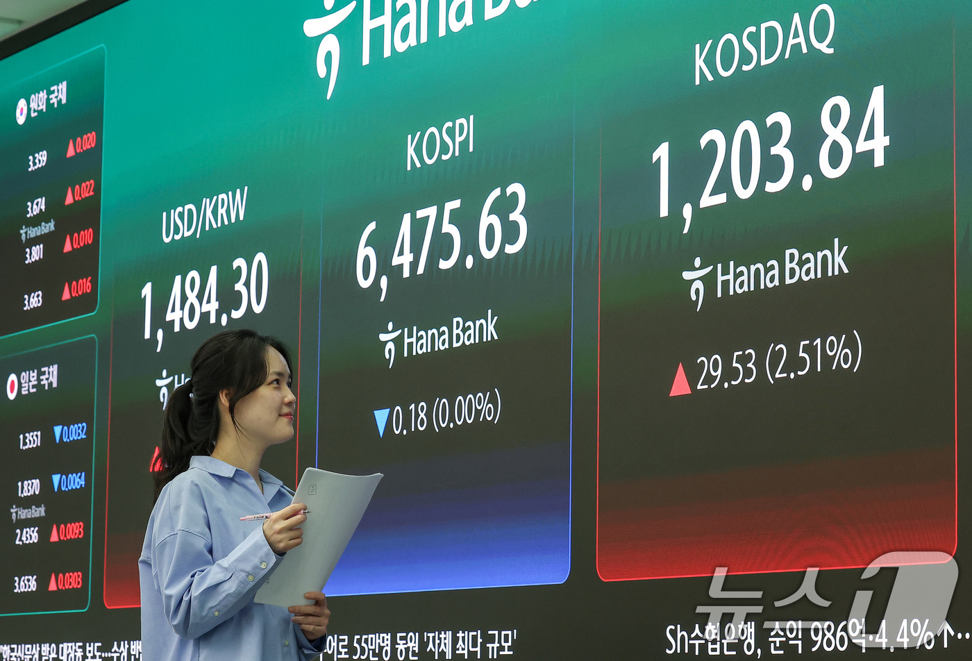 (서울=뉴스1) 김성진 기자 = 코스닥지수는 2% 넘게 급등해 2000년 이후 처음으로 종가 기준 1,200선을 넘어선 24일 서울 중구 하나은행 본점 딜링룸에 종가가 나오고 있다 …
