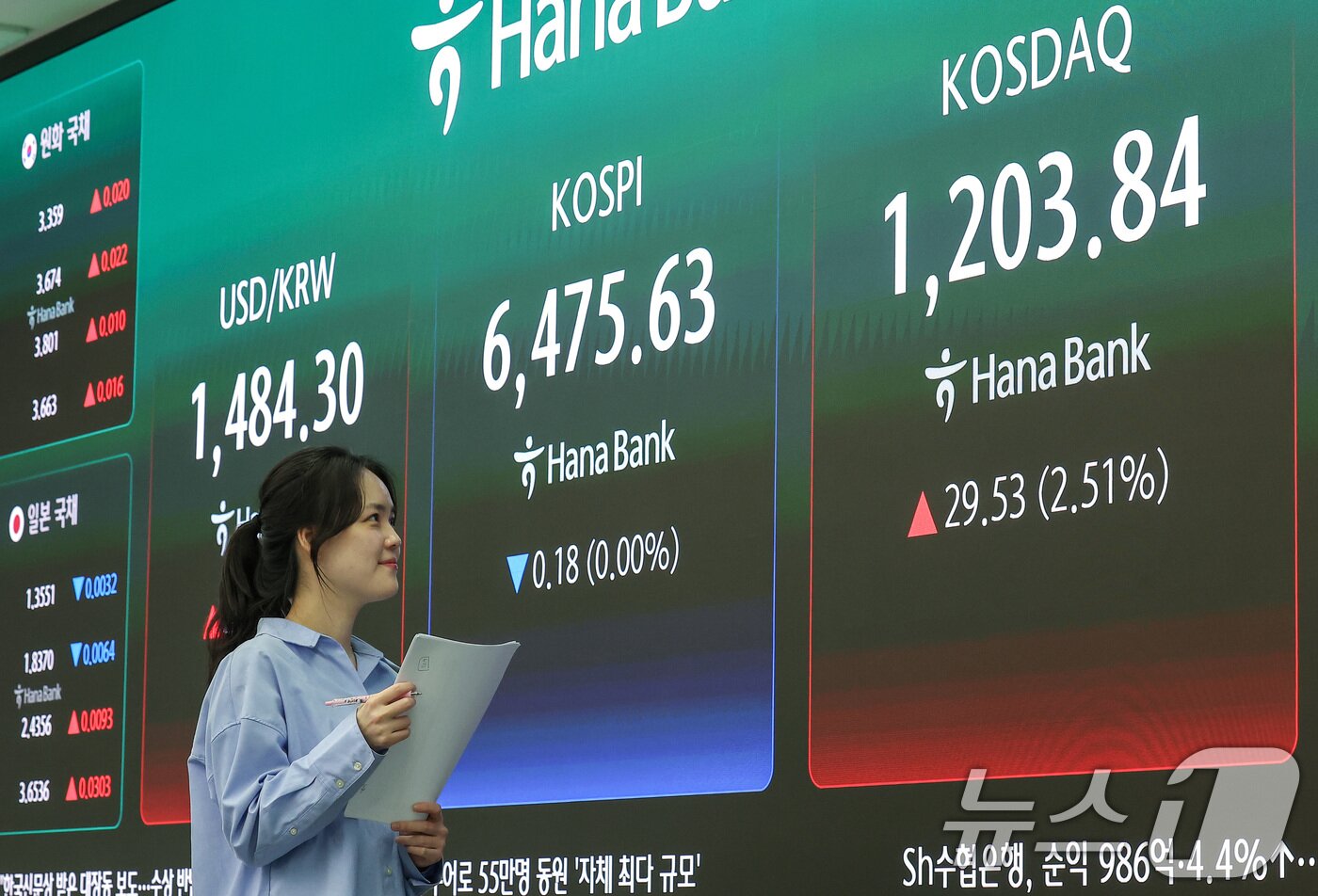 본문 이미지 - 코스닥지수는 2% 넘게 급등해 2000년 이후 처음으로 종가 기준 1,200선을 넘어선 24일 서울 중구 하나은행 본점 딜링룸에 종가가 나오고 있다.  2026.4.24 ⓒ 뉴스1 김성진 기자