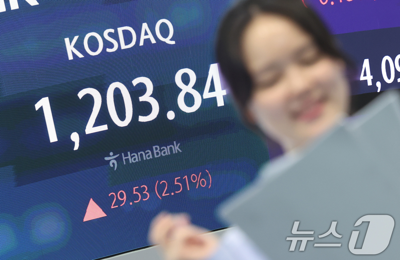 (서울=뉴스1) 김성진 기자 = 코스닥지수는 2% 넘게 급등해 2000년 이후 처음으로 종가 기준 1,200선을 넘어선 24일 서울 중구 하나은행 본점 딜링룸에 종가가 나오고 있다 …