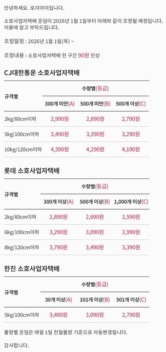 본문 이미지 - 로지아이 소호사업자 택배 운임 일괄 90원 인상(홈페이지 갈무리)