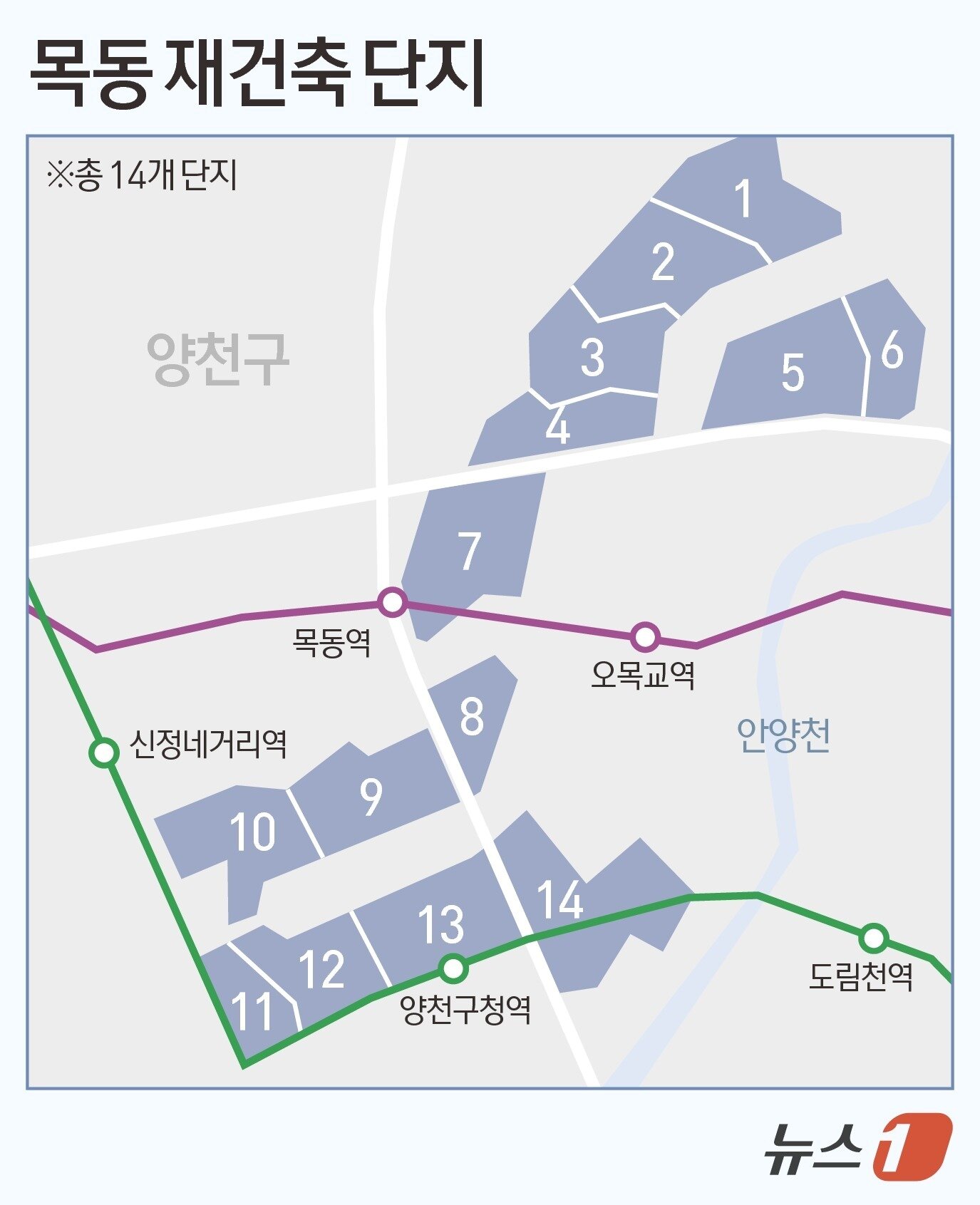본문 이미지 - ⓒ 뉴스1 김지영 디자이너