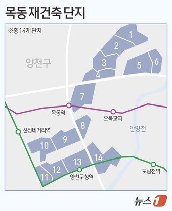 본문 이미지 - ⓒ 뉴스1 김지영 디자이너