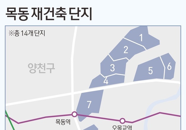 목동 절반 넘게 '신탁'인데 압구정은 '0'…재건축 대어 엇갈린 선택