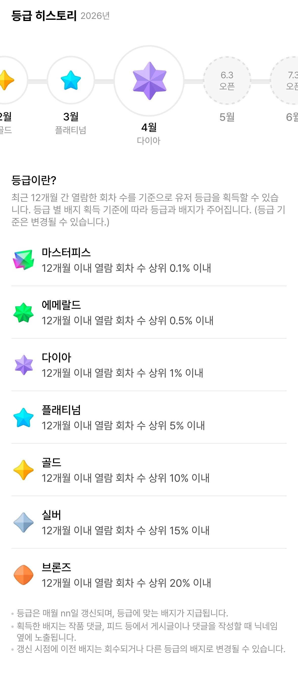 본문 이미지 - 네이버웹툰 '등급 배지' (네이버웹툰 애플리케이션 갈무리)