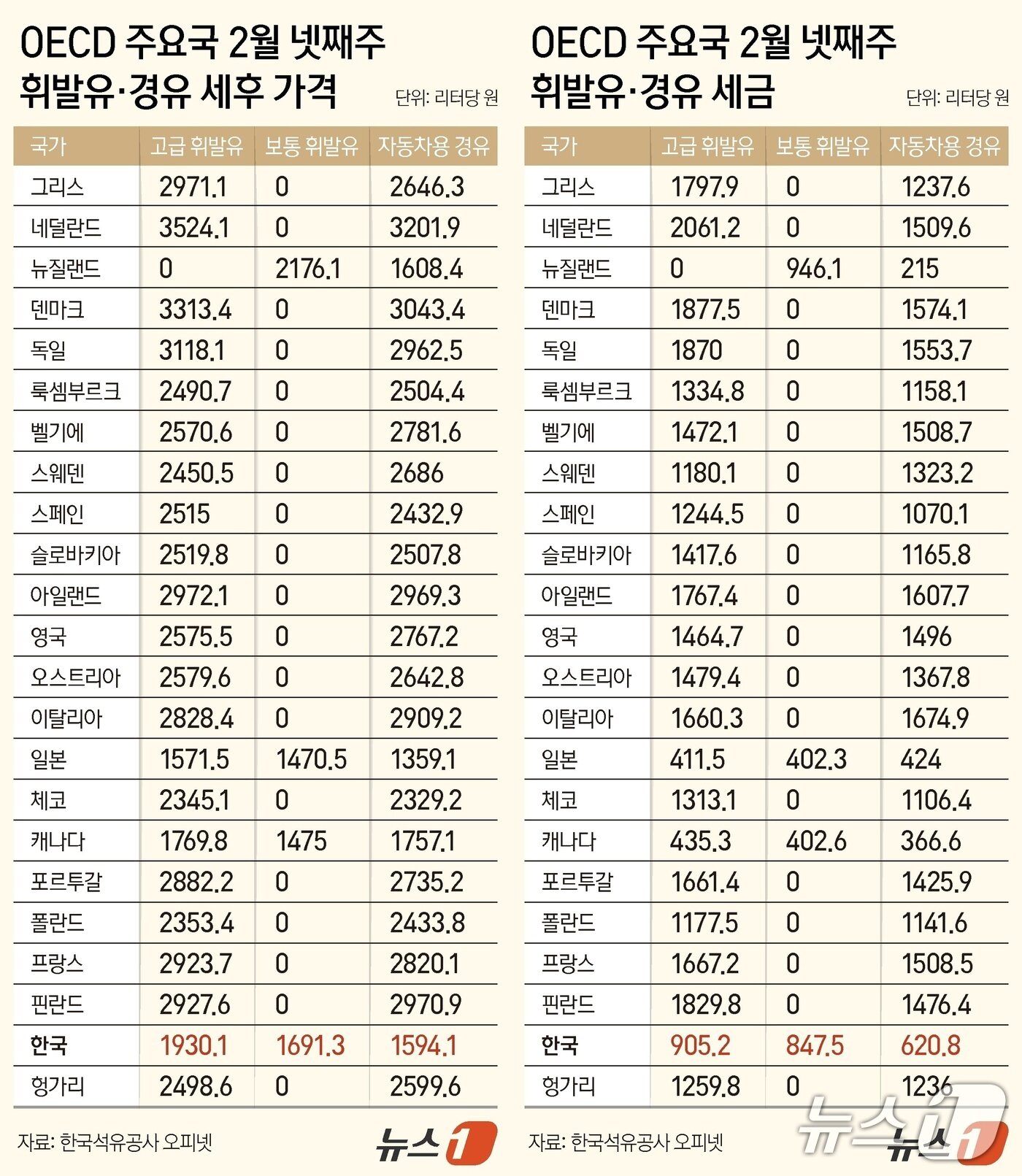 본문 이미지 - ⓒ 김지영 디자이너