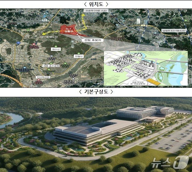 본문 이미지 - 인사혁신처에서 세종시 오송역 인근에 건립을 추진 중인 가칭 '국가채용센터' 설립 구상도다.(인사혁신처 제공. 재판매 및 DB금지)