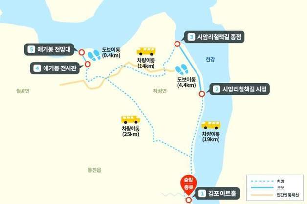 김포시, 'DMZ 평화의 길' 개방…접경지 생태·역사 체험