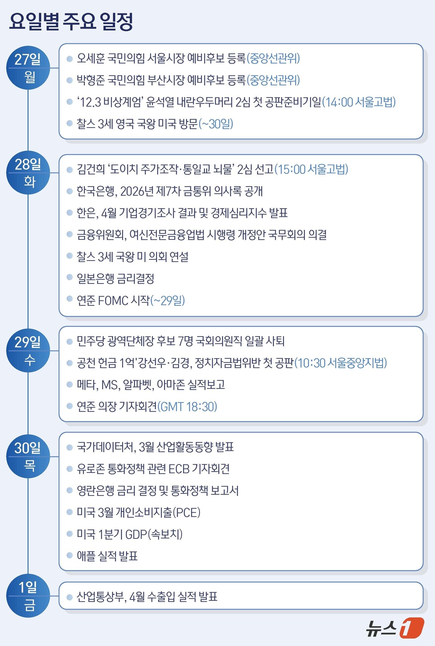 본문 이미지 - ⓒ 뉴스1 윤주희 디자이너