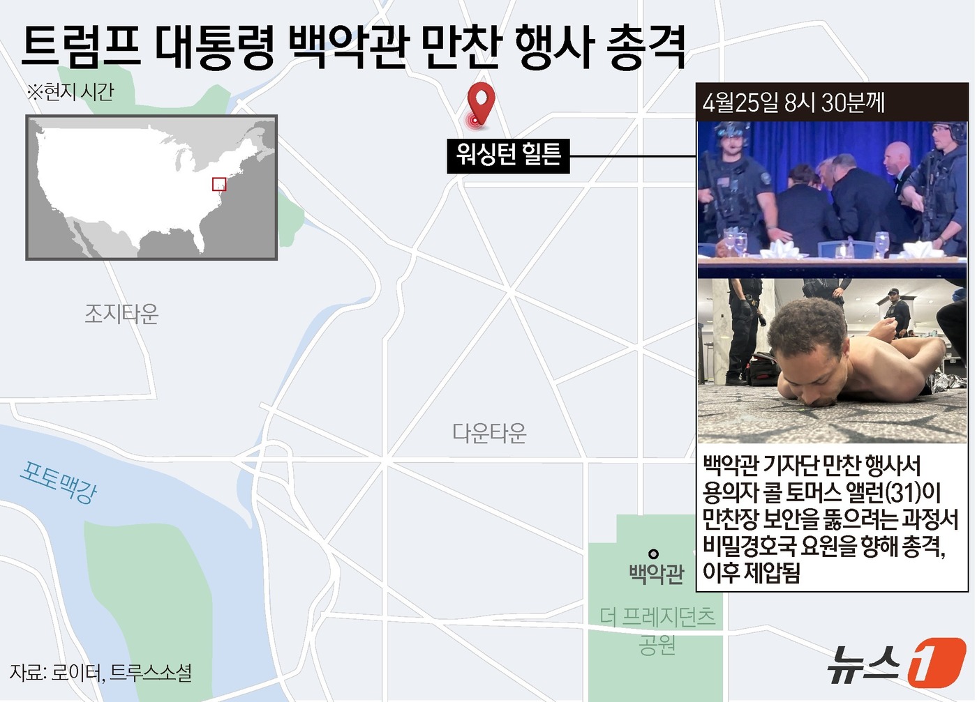 (서울=뉴스1) 윤주희 디자이너 = 도널드 트럼프 미국 대통령이 25일(현지시간) 백악관 출입기자단 만찬 행사에 참석했다가 총격 사건으로 급히 피신하는 사건이 발생했다. 트럼프 대 …