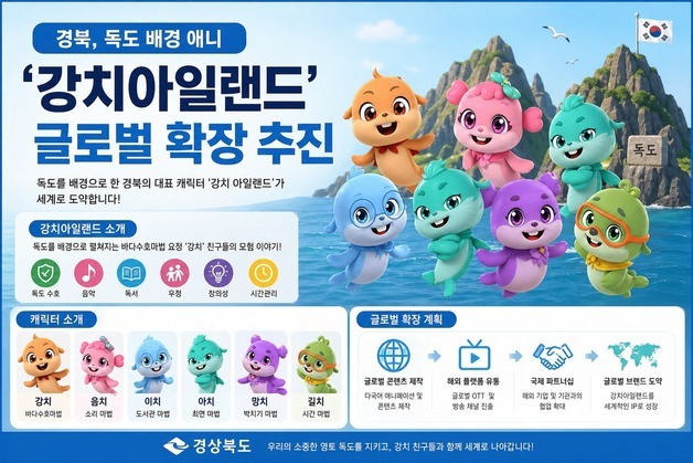 경북, 독도 배경 애니 '강치아일랜드' 글로벌 확장 추진