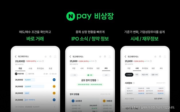 증권플러스 비상장, 'Npay 비상장'으로 새출발…장외주식 시장 확대