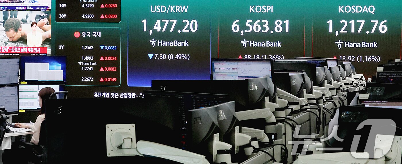 본문 이미지 - 코스피 지수가 반도체 업황 호조에 힘입어 상승 흐름을 이어간 27일 오전 서울 중구 하나은행 딜링룸 전광판에 시황이 표시되고 있다.  2026.4.27 ⓒ 뉴스1 조연우 인턴기자