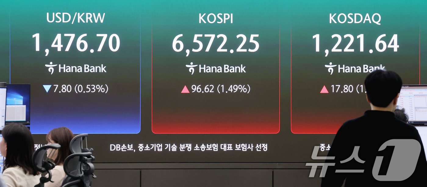 (서울=뉴스1) 조연우 인턴기자 = 코스닥 지수가 26년 만에 최고치를 기록하며 상승 곡선을 그리고 있는 27일 오전 서울 중구 하나은행 딜링룸 전광판에 시황이 표시되고 있다. 이 …