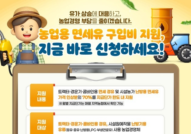 농식품부 "농업용 면세유 보조금 신청하세요"…가격 인상분 70% 지원
