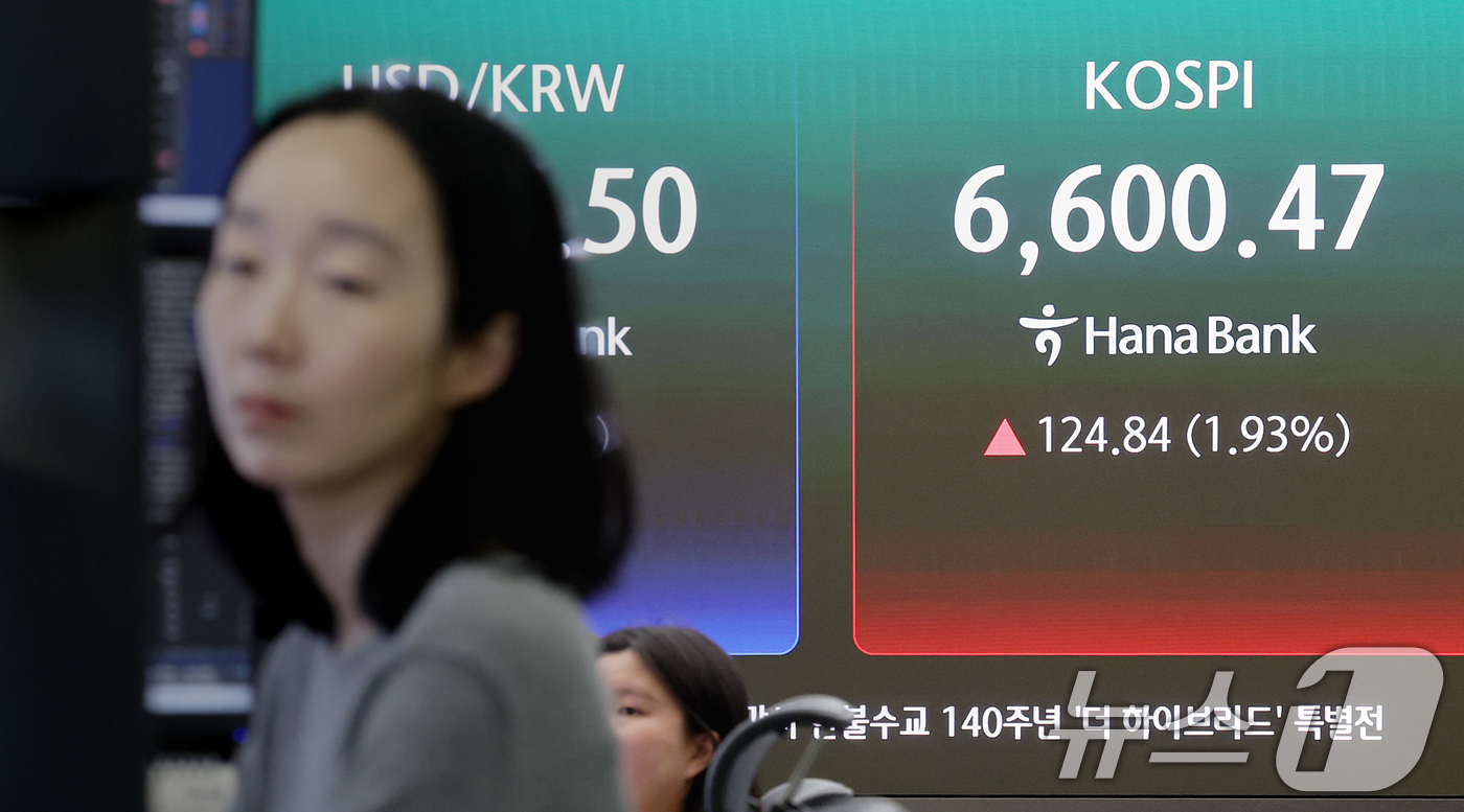(서울=뉴스1) 조연우 인턴기자 = 코스피 지수가 장 초반 연이어 사상 최고치를 갈아치우며 강세 흐름을 이어간 27일 오전 서울 중구 하나은행 딜링룸 전광판에 시황이 표시되고 있다 …