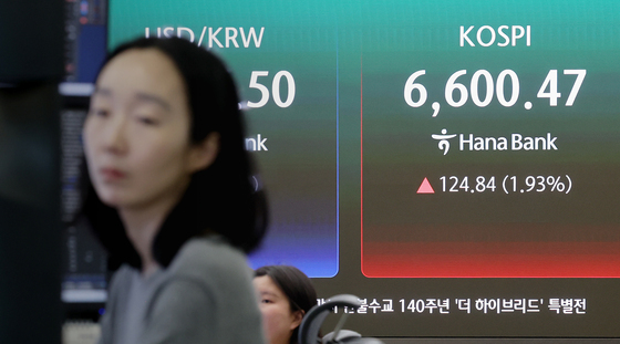 [뉴스1 PICK]코스피 장중 사상 첫 6600선 돌파...시총 6000조 신기록