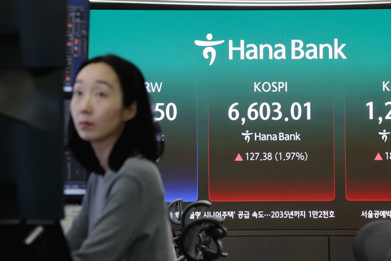 코스피 장중 6600선 돌파, 시총 6000조 대기록