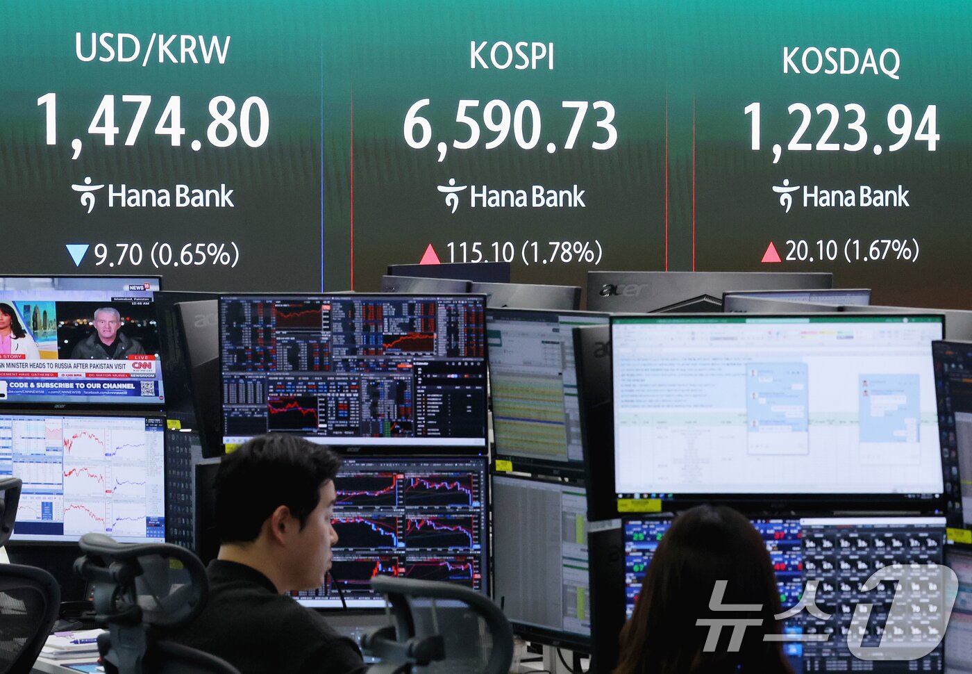 본문 이미지 - 코스피 지수가 장 초반 연이어 사상 최고치를 갈아치우며 강세 흐름을 이어간 27일 오전 서울 중구 하나은행 딜링룸 전광판에 시황이 표시되고 있다.  2026.4.27 ⓒ 뉴스1 조연우 인턴기자