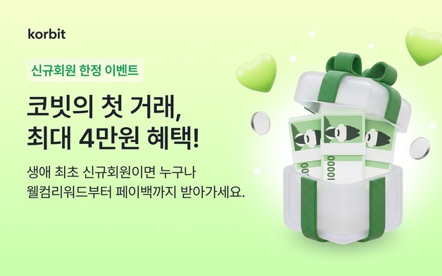 코빗, 신규 이용자 '웰컴 페이백' 이벤트…최대 4만원 혜택