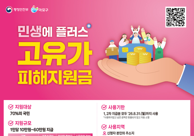 마포구, 고유가 피해지원금 접수 시작…"최대 55만원 지원"