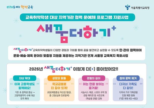 서울교육청, 교육취약학생 문화·체육 지원 확대…고교생까지 대상 넓힌다