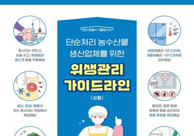 깐마늘, 마른미역 자율점검…중국 수출업소 등록 간소화 '약속'
