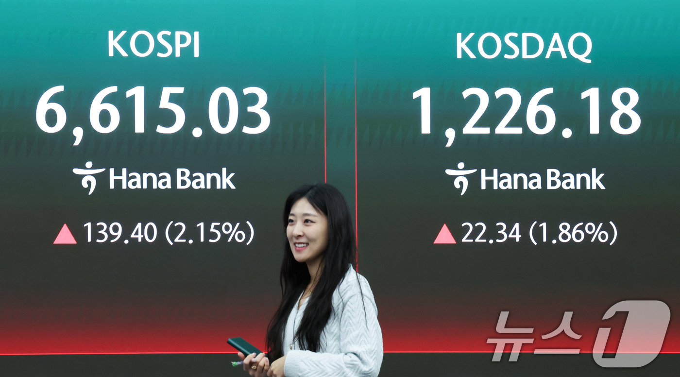 (서울=뉴스1) 임지훈 인턴기자 = 코스피가 종가 기준 사상 최고치를 경신한 27일 오후 서울 중구 하나은행 딜링룸 전광판에 코스피 종가가 표시되고 있다.이날 코스피는 전 거래일 …