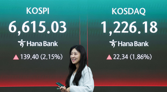 외국인 배당 수요 진정·월말 네고…환율 1470원대 하락 (종합)