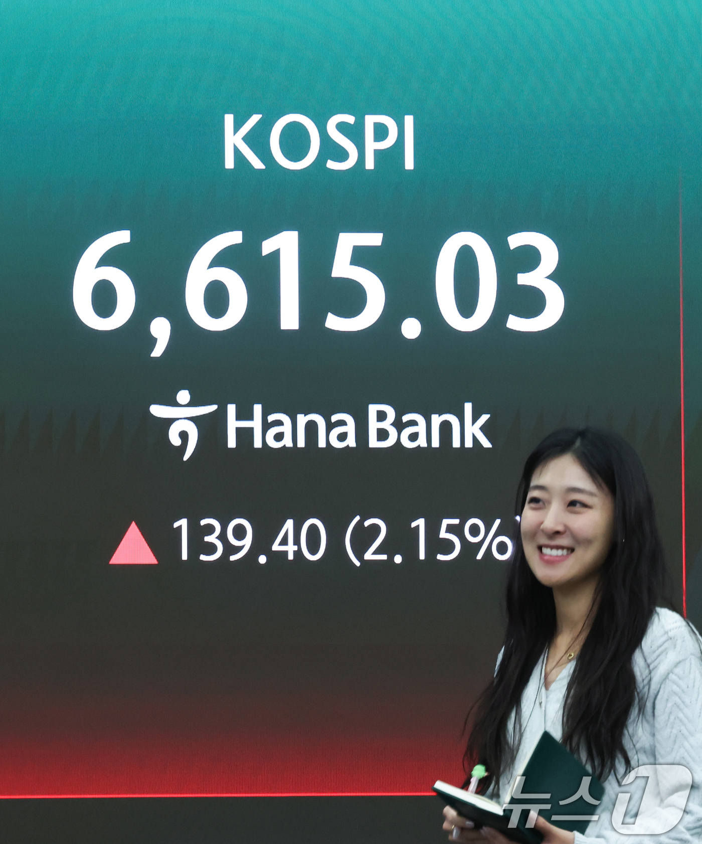 (서울=뉴스1) 임지훈 인턴기자 = 코스피가 종가 기준 사상 최고치를 경신한 27일 오후 서울 중구 하나은행 딜링룸 전광판에 코스피 종가가 표시되고 있다.이날 코스피는 전 거래일 …