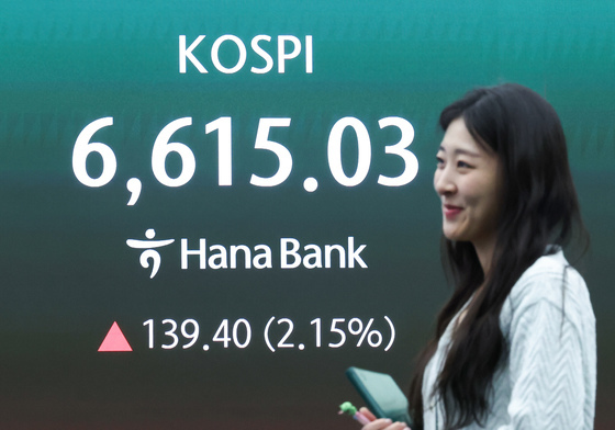 코스피 종가 6615.03