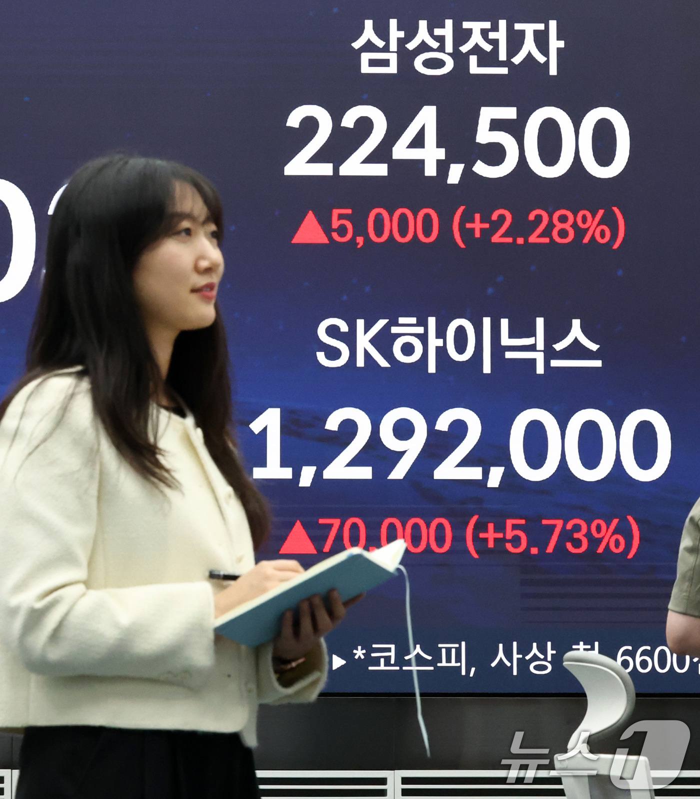 (서울=뉴스1) 최지환 기자 = 코스피가 사상 최초로 6600선 돌파 마감한 27일 서울 중구 우리은행 딜링룸에 삼성전자, SK하이닉스 종가가 표시되어 있다. 2026.4.27/뉴 …